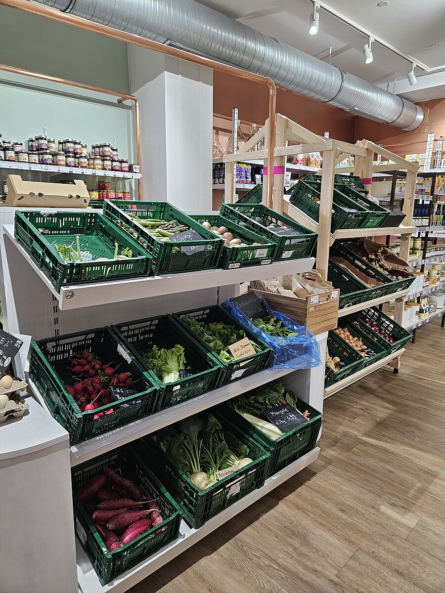 Fotos: köllektiv eG